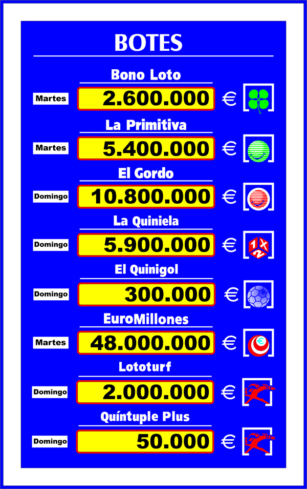 cartel botes
